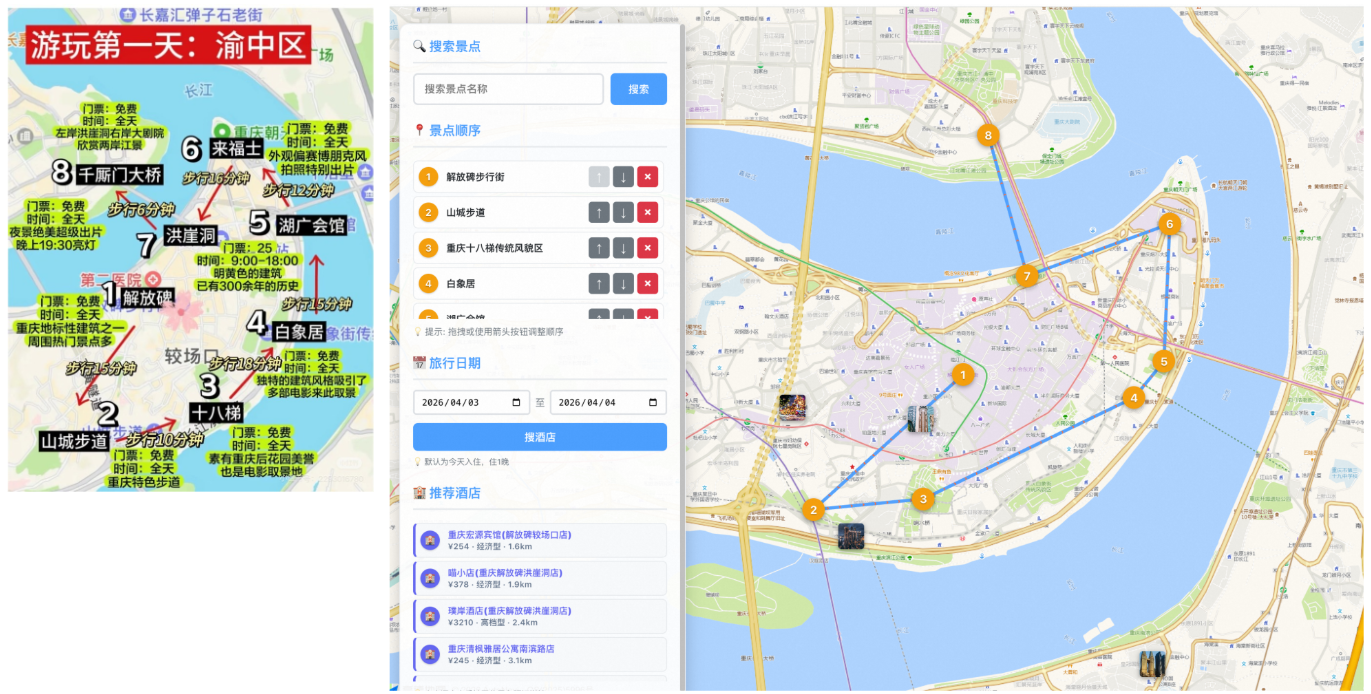 PhotoMaker AI Transformation